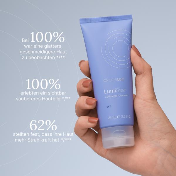 ageLOC Activating Cleanser für trockene haut - erfahrungen