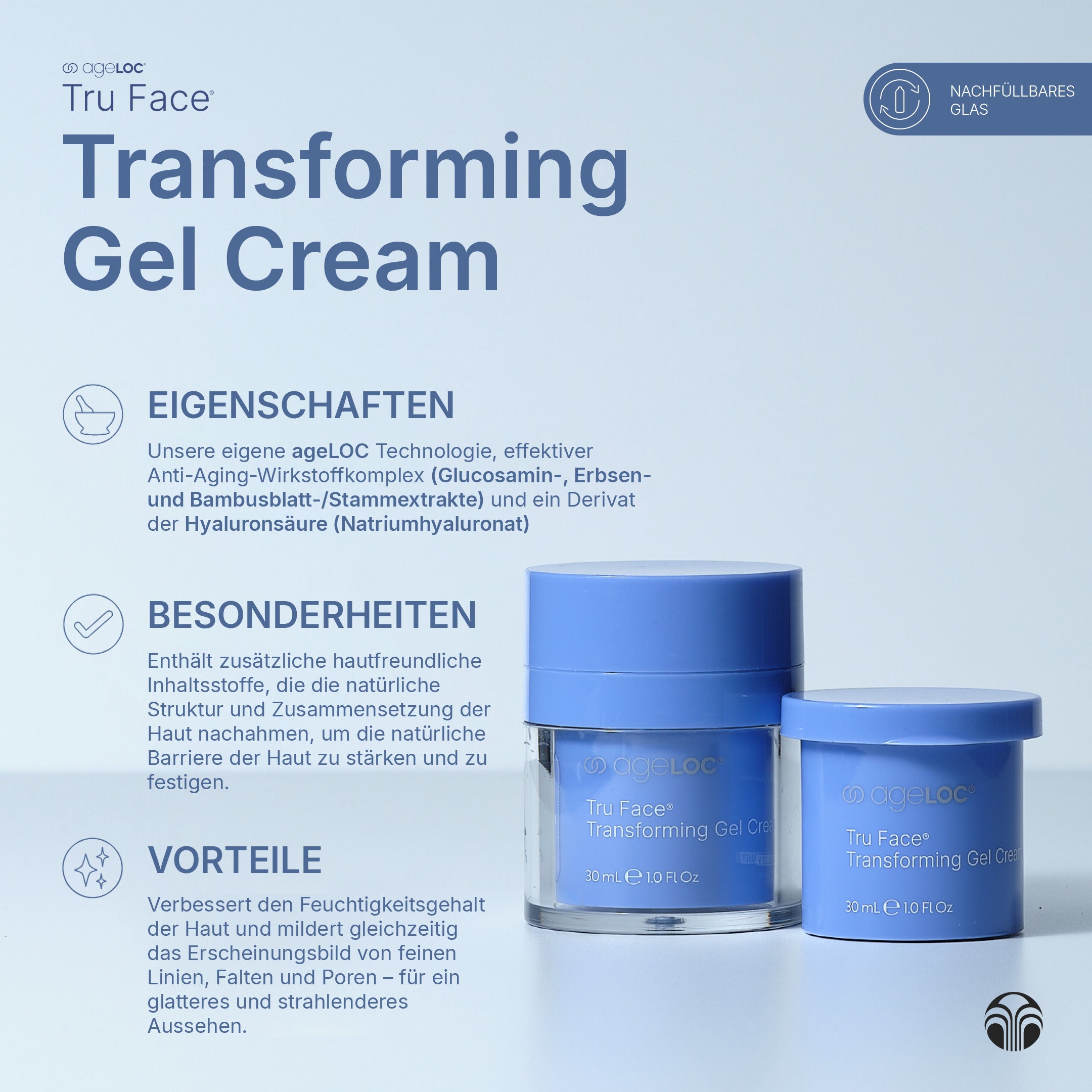 ageLOC Tru Face Transforming Gel Cream Sale