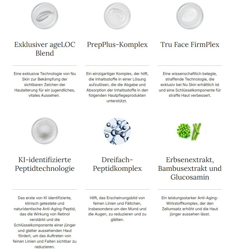 ageloc tru face von Nu Skin: Inhaltsstoffe
