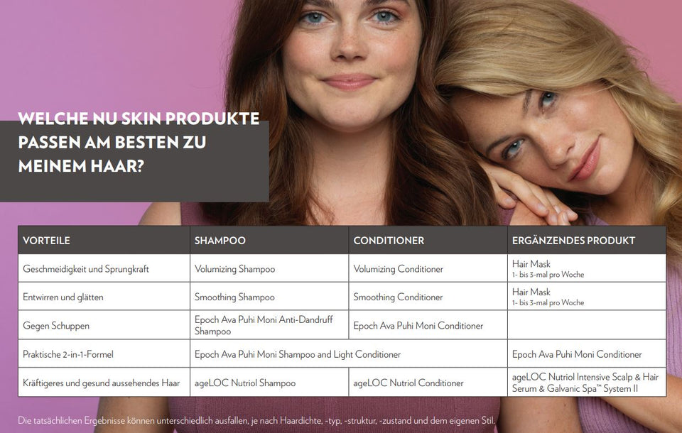Nu Skin Haarpflege ReNu, Epoch und Nutriol 