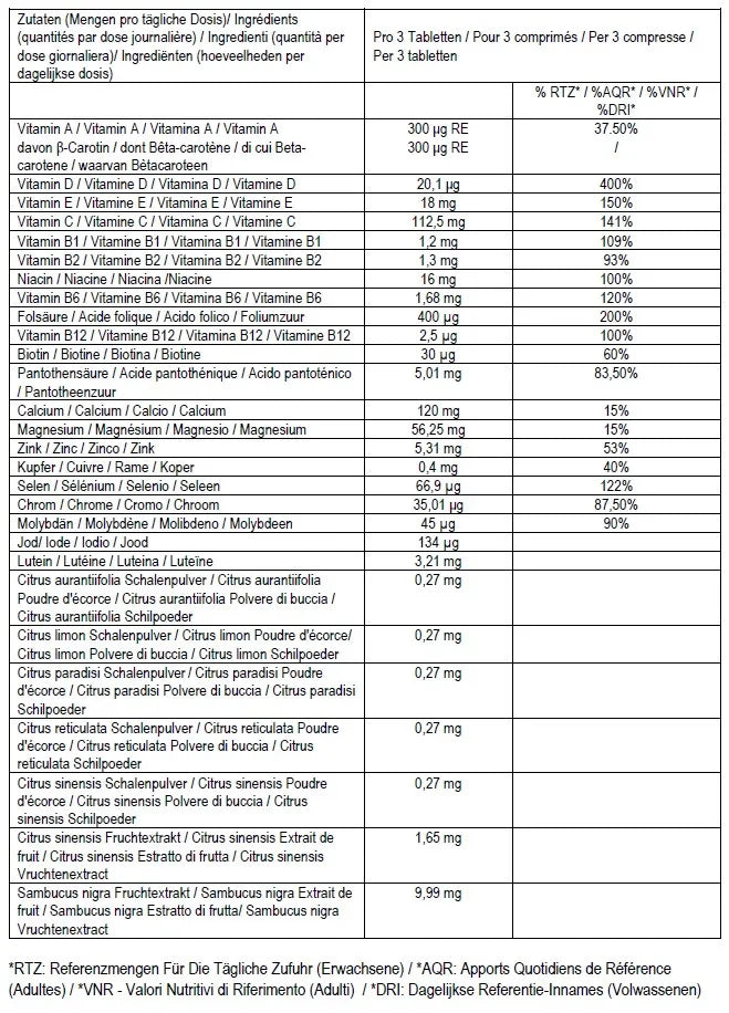 LifePak® Elements