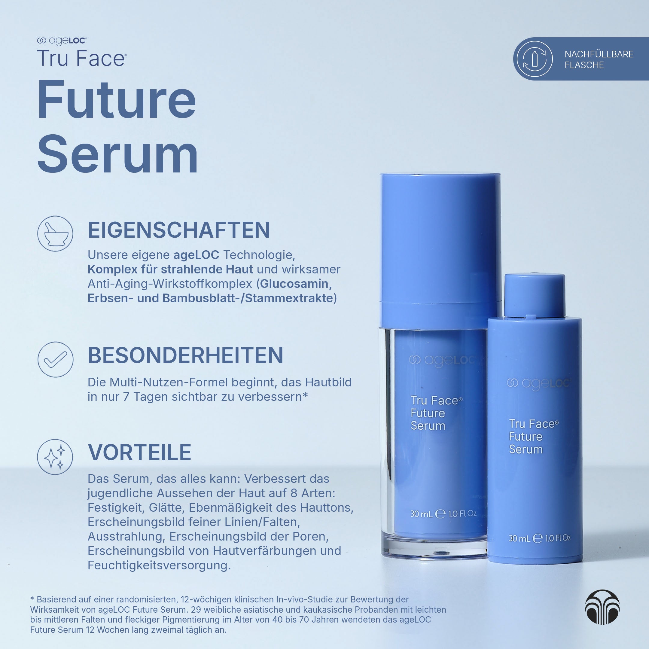 ageLOC Tru Face Future Serum Sale