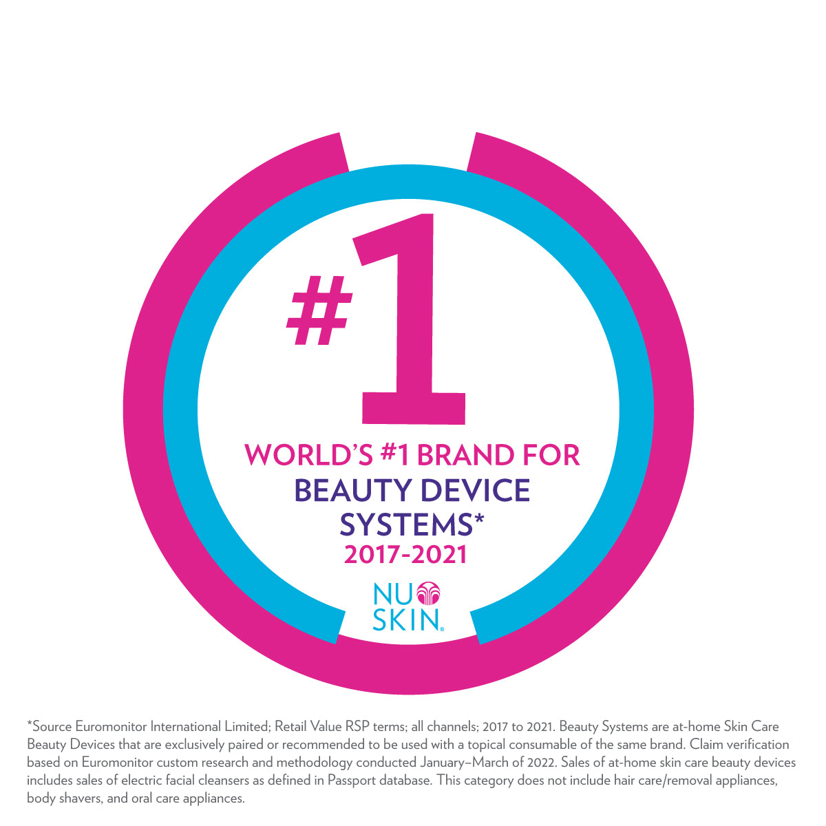 Nu Skin is 's werelds nummer 1 op het gebied van thuis-wellness. Beauty Device systemen. Dit omvat ook ageLOC Boost.