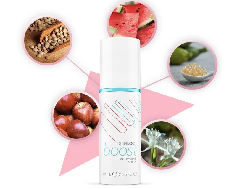 Activating Serum for the ageLOC Boost System with illustration of the ingredients