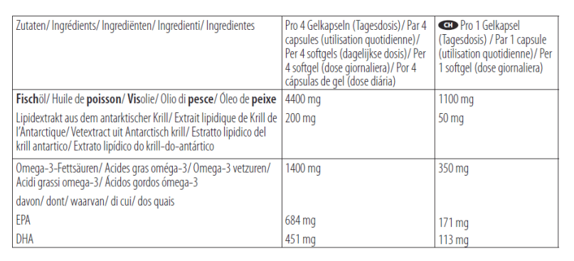 Marine Omega  Pharmanex Nu Skin Nahrungsergänzung Inhaltsstoffe