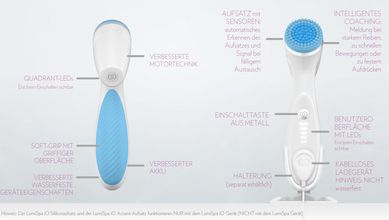 Vorteile und technische Details vom LumiSpa iO 